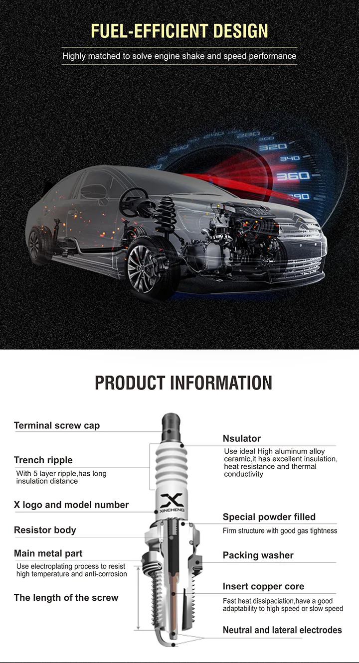 101 905 601b Iridium OEM Logo Spark Plug for Volkswagon Scoda Fr7hc+
