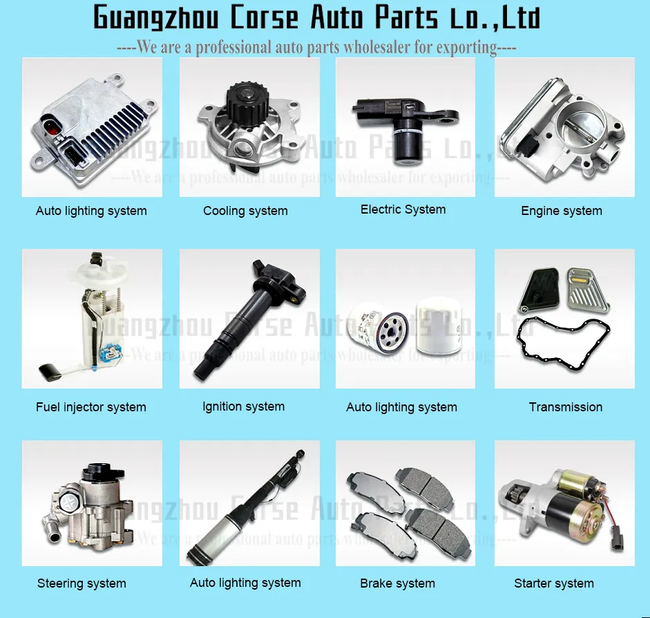 Auto Spare Parts Car Ignition Iridium Spark Plug 12 12 0 037 582 for BMW X5 Pk16pr11