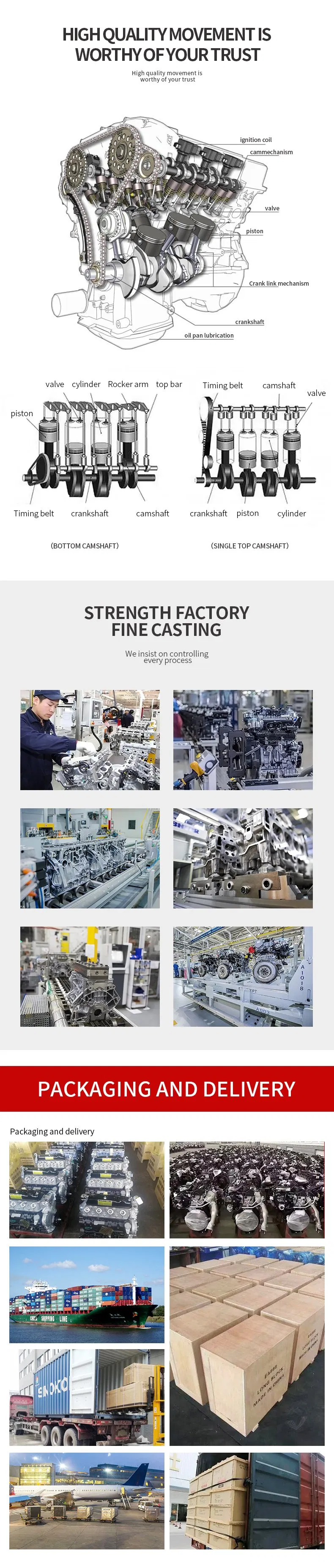 Brand New 4 Cylinder Motor Engine Assembly Hr16 Engine Long Block for Nissan Sylphy Classic G11z 1.6xe Automatic Model 2006