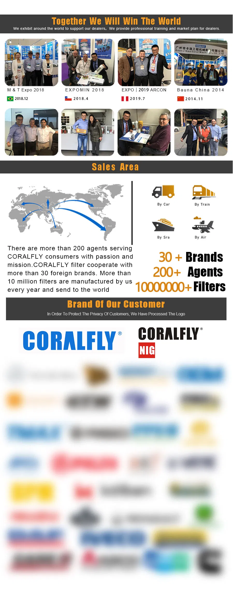 Coralfly Fuel Filter Lube Filter Spin-on 2994048 FF5471 FF5861 FC-2205 H152wk for Fuel Filter Iveco 90.17/Donaldson/Fleetguard/Sakura/Hengst