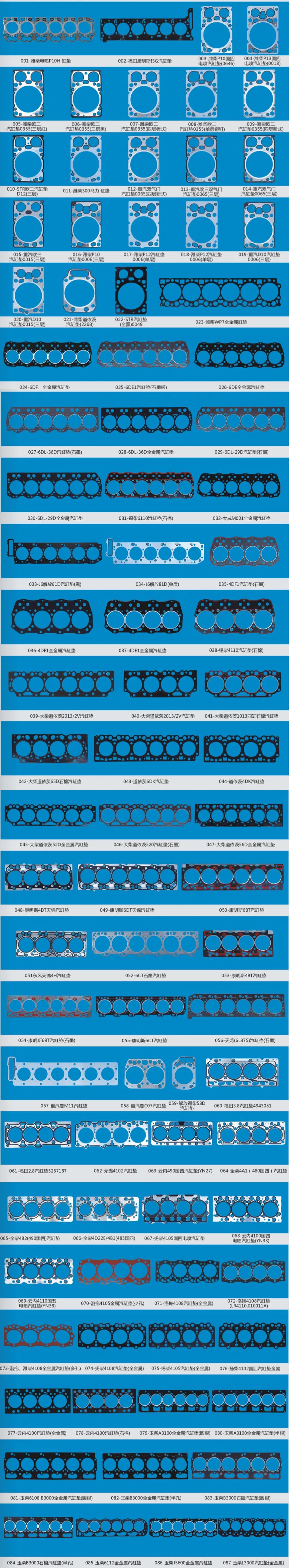 Good Performance Cylinder Head Gasket 4df1, 4de1, Xichai 4110, Dachai Deutz 2013/2V, 1013/65D, 6dk, 4dk