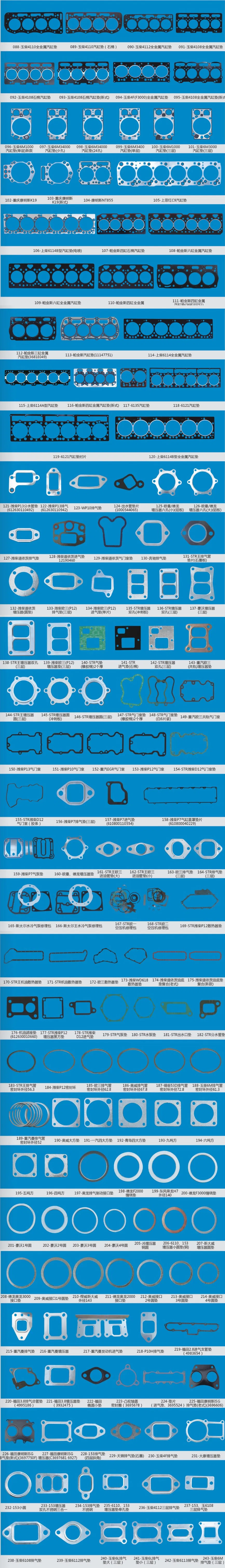 Good Performance Cylinder Head Gasket for Chongqing Cummins K19/Nt855, Weichai, Shanghai, Dachai, Yuchai, Xichai