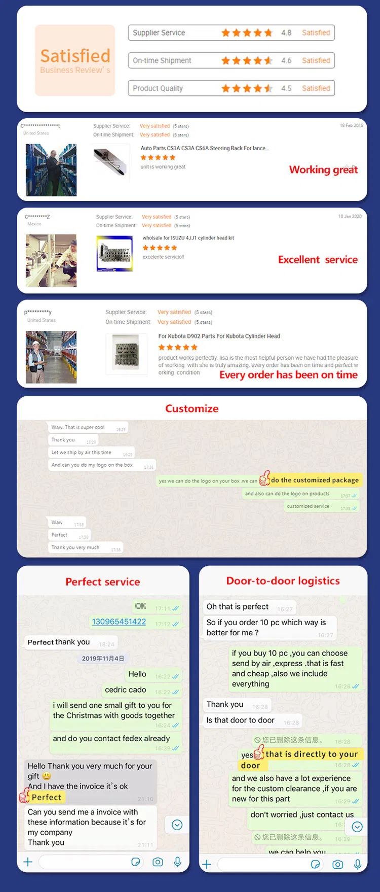 Milexuan High Performance Auto Parts F2 Engine Cylinder Head Fejk-10-100b for Mazda 625/626 Turbo/929/B2200/E2200/Mx-6 F2 Cylinder Head