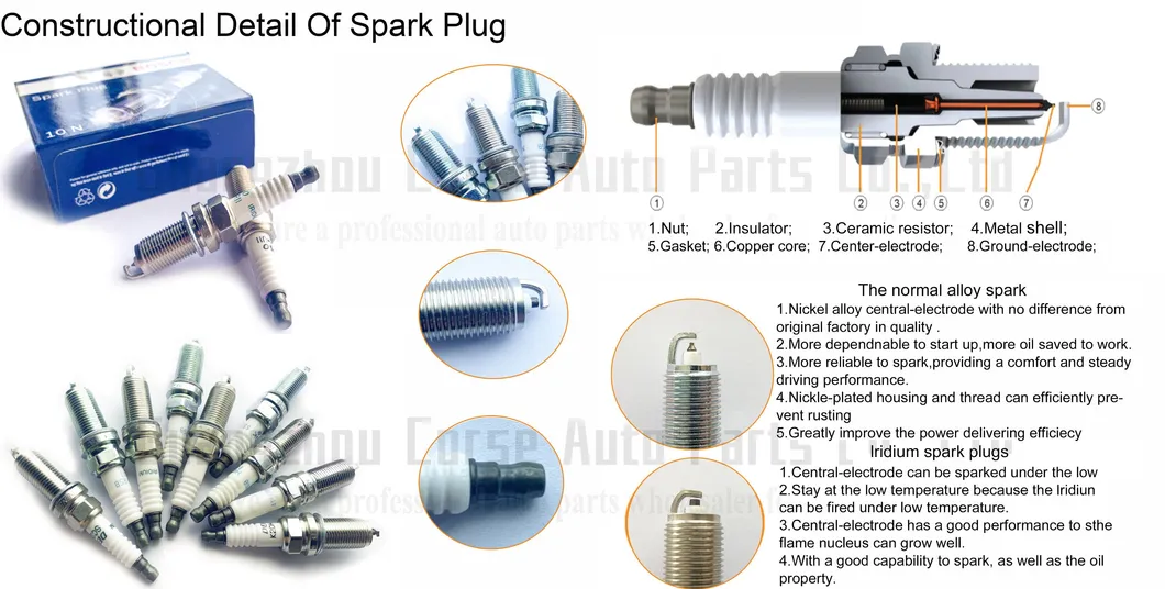 OEM 9807b-5617W Laser Iridium Spark Plug 6994 Izfr6K-11