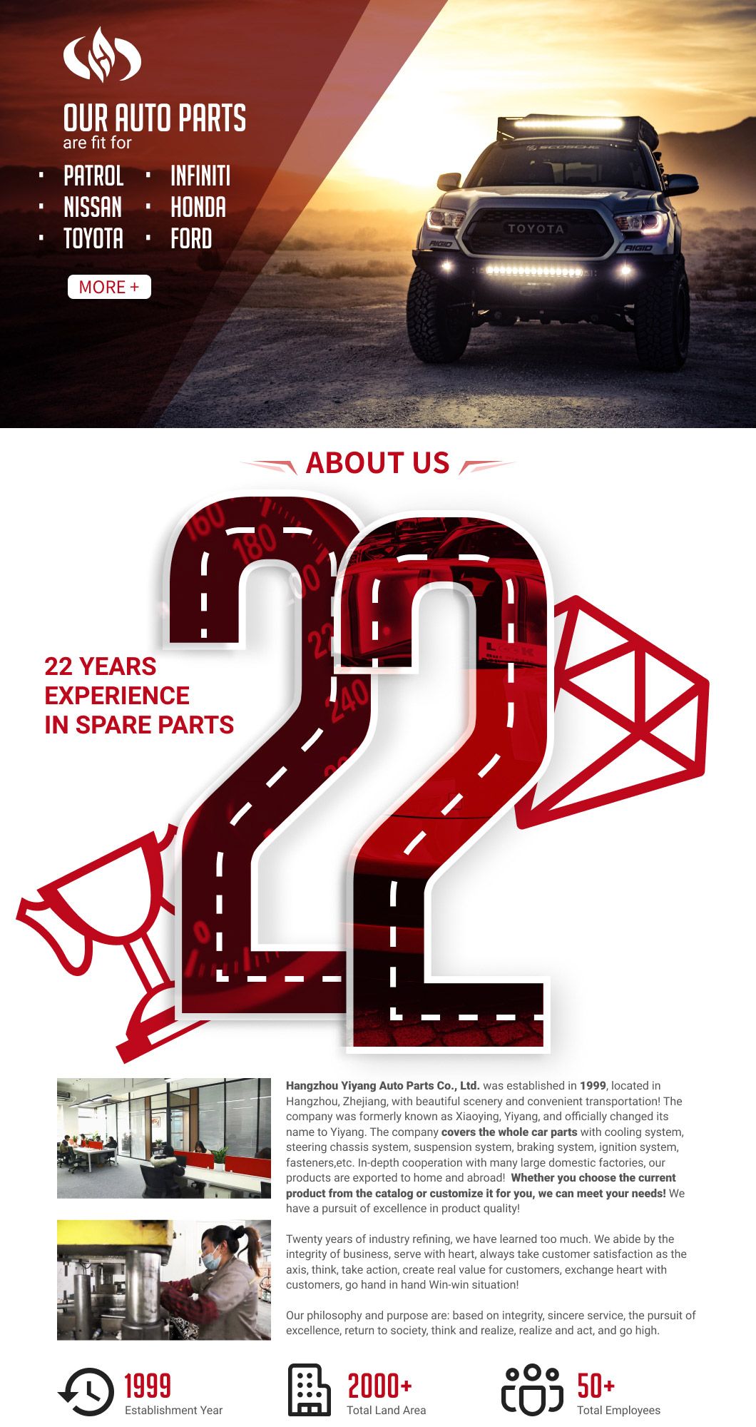 Spark Plug for Toyot Aacv4#. Acv3#. Aca2#. 3#. Ucf30. Uzj100. Uzj200. ACR30. ACR50. (OEM 90919-01210)