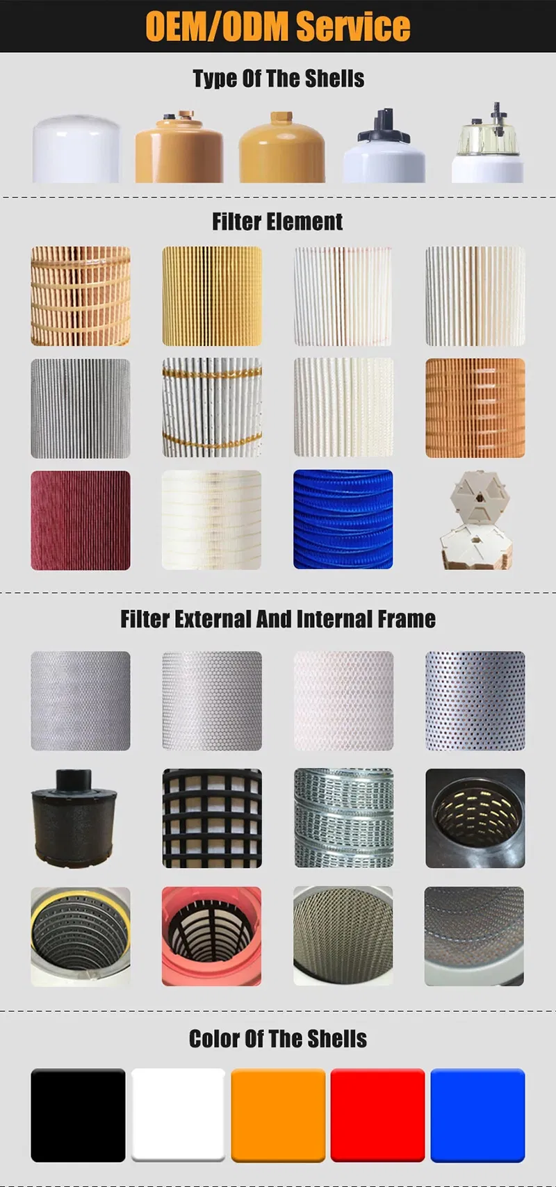 Truck Engine Oil Filter 5801415504 84572228