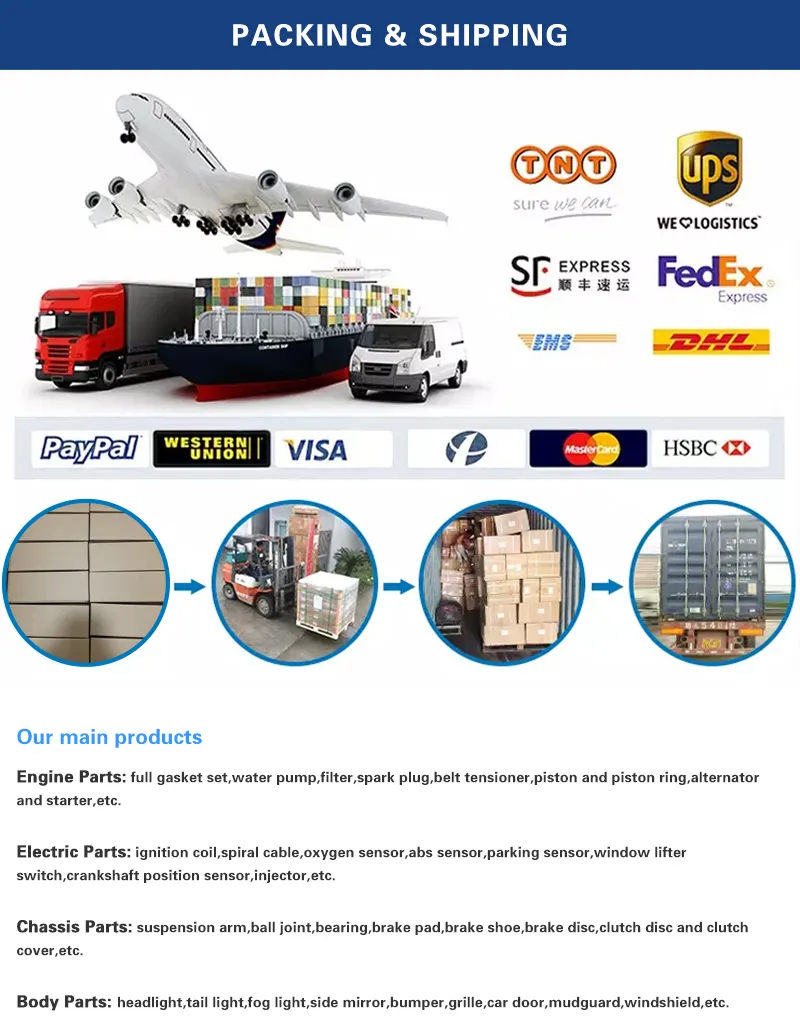 Wholesale Auto Parts High Quality Iridium Spark Plug for Ngk OEM 7092 Bkr6egp